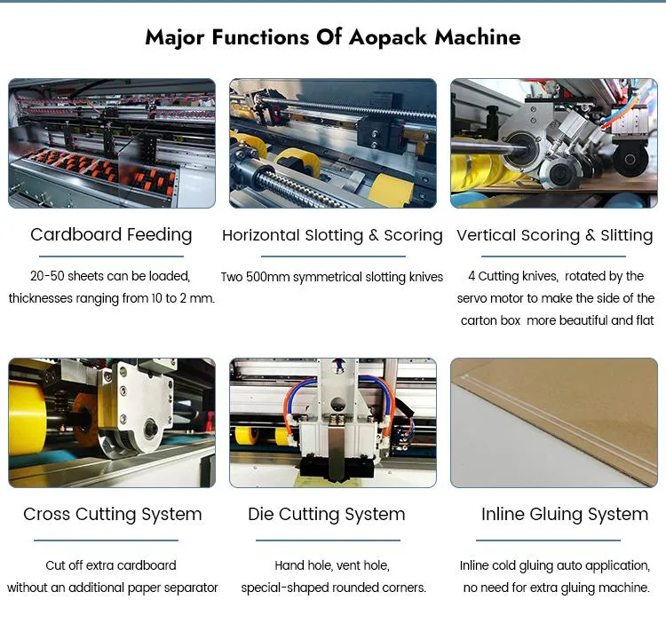 Aopack Fully Automatic on Demand Packaging Produce Corrugated Carton Box Making Machine