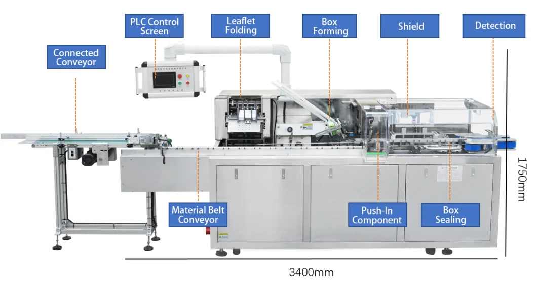 Automatic Horizontal Bag Sachet Box Cartoning Machine Cartoner